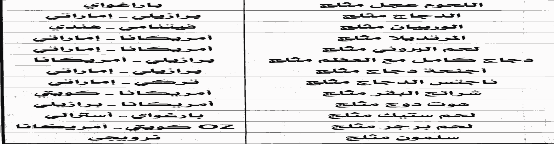 مصادر اللحوم والدجاج